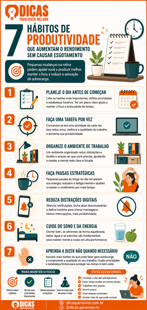 Infográfico Conheça 7 hábitos de produtividade que ajudam a melhorar o foco, organizar tarefas e aumentar o rendimento sem comprometer o bem-estar.