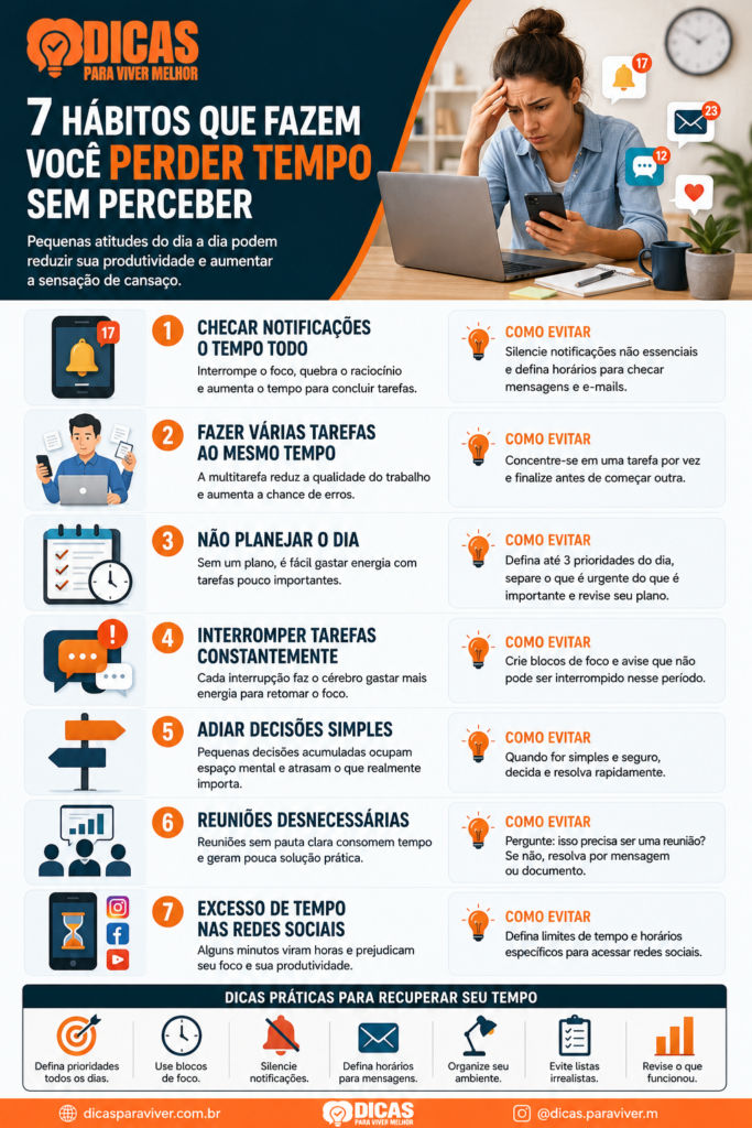 Infográfico perder tempo, produtividade, organização pessoal, gestão do tempo, hábitos produtivos