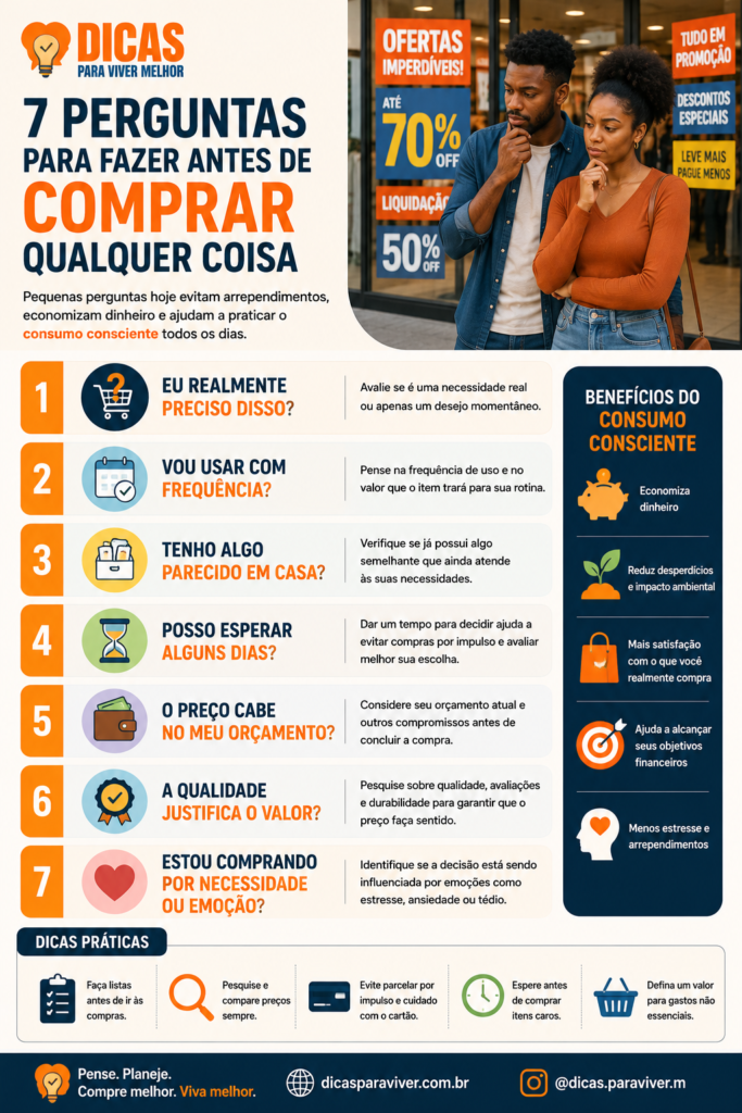 Infográfico Conheça 7 perguntas que ajudam a praticar o consumo consciente, evitar compras por impulso e tomar decisões mais inteligentes.
