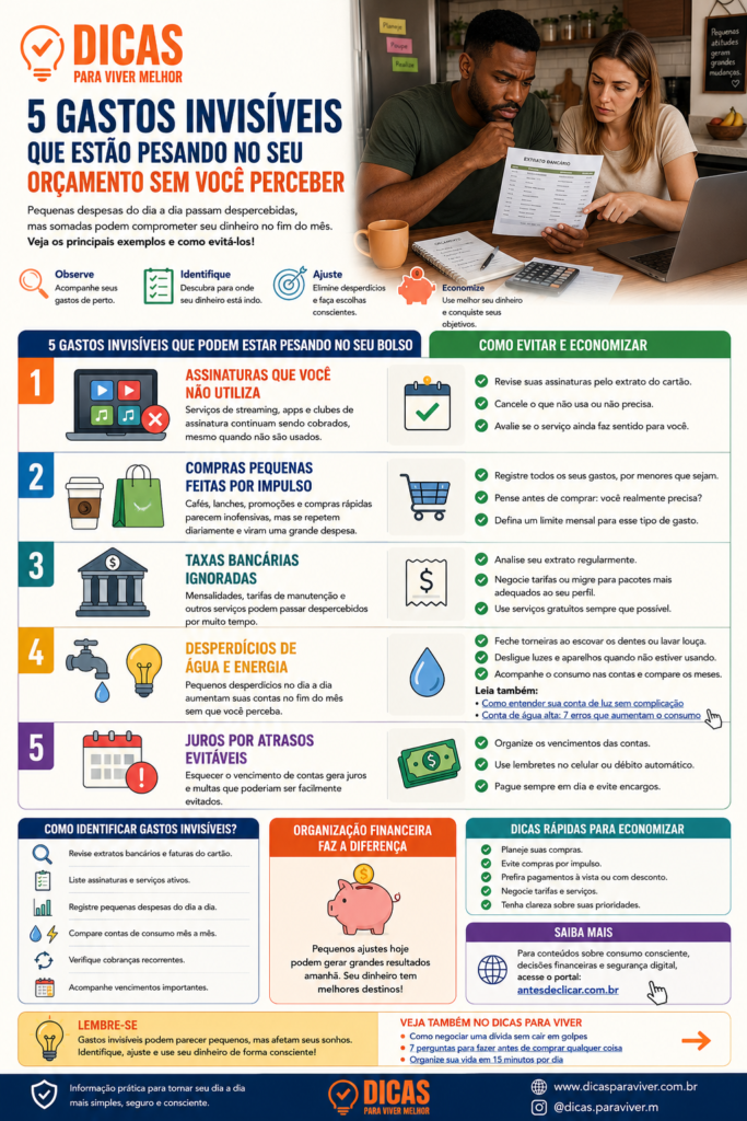Infográfico gastos invisíveis. Pessoa analisando extratos bancários, assinaturas digitais e pequenas despesas do dia a dia para identificar gastos invisíveis que afetam o orçamento doméstico.