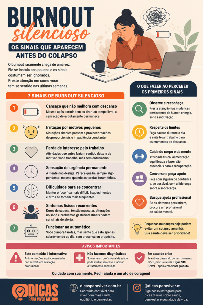 Infográfico sobre burnout silencioso mostra os 7 principais sinais do esgotamento profissional, incluindo cansaço persistente, irritação, dificuldade de concentração e perda de interesse pelo trabalho, com orientações de prevenção e busca de ajuda.